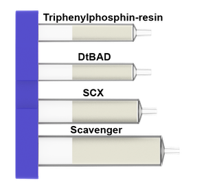 What is in the Mitsunobu cartridges: Image